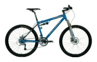велосипед Rocky Mountain ELEMENT 50 (2006)