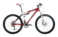 велосипед Rocky Mountain ELEMENT 50 (2007)